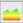 CAD software Coloring the Mesh by Height 1
