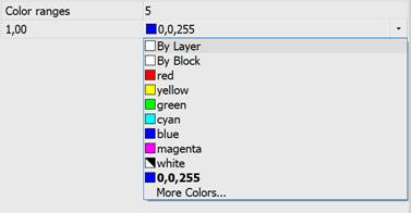 CAD drafting Coloring the Mesh by Height 12