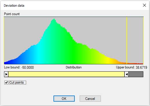 CAD software Recoloring a Cloud by Deviation 10