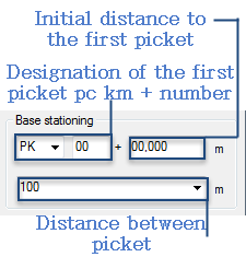 CAD drawing Single axis 11