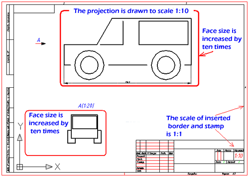 CAD drafting Option 2. Making projections in model space 0