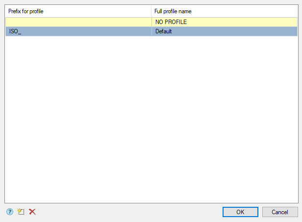 CAD drawing Layers and profiles 8