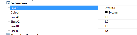 CAD drafting End markers 0