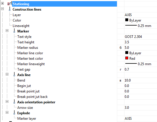 CAD drafting Construction axis 0
