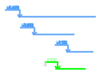 CAD drafting Align level marks by baselines 9