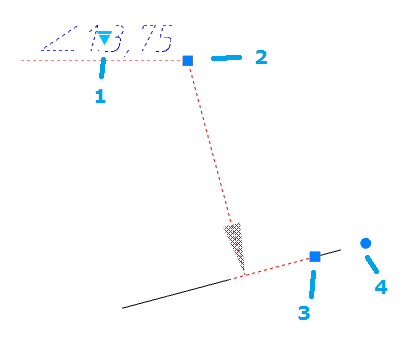 CAD drafting Gradient symbol 12