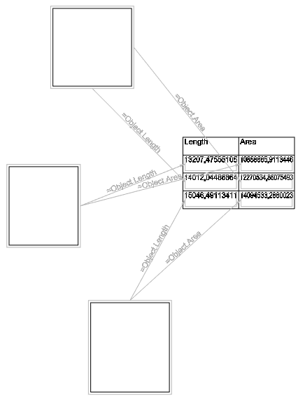CAD software Show object relations 10