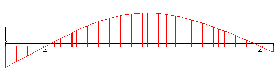 CAD drawing Static beam calculation 26