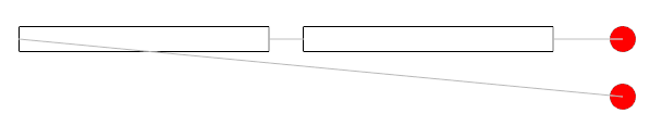 CAD drafting Table of connections 6