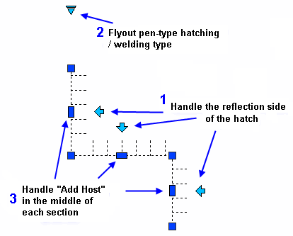 CAD software Weld seam 7