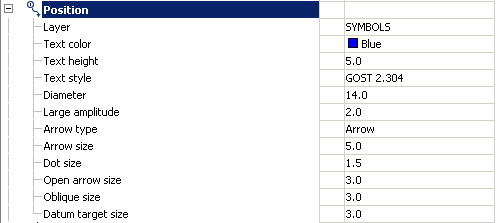 CAD drafting Position 0