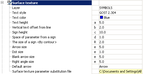 CAD drafting Surface texture 0