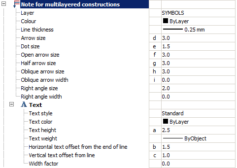 CAD drafting Note for multilayered constructions 0