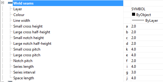 CAD drafting Welds 0