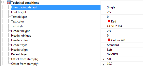 CAD drafting Technical conditions 0
