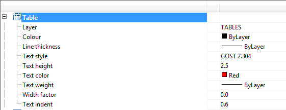 CAD drafting Table 0