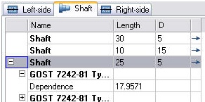 CAD drafting Editing section of the shaft 0