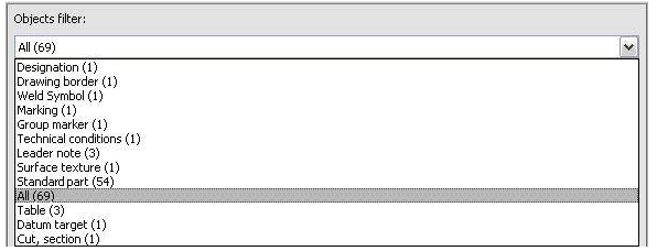 CAD drawing Parameters Redefinitions 8