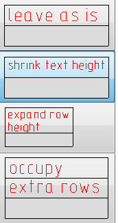 CAD drafting Cell Properties 12