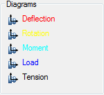 CAD drafting Static beam calculation 24