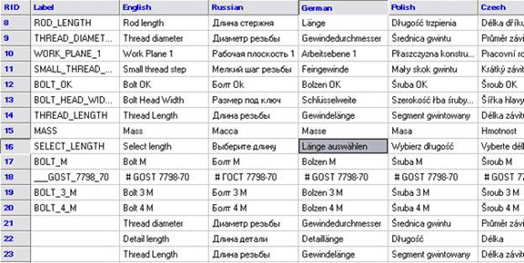 CAD drawing DEVELOPER'S GUIDE DATABASE 23