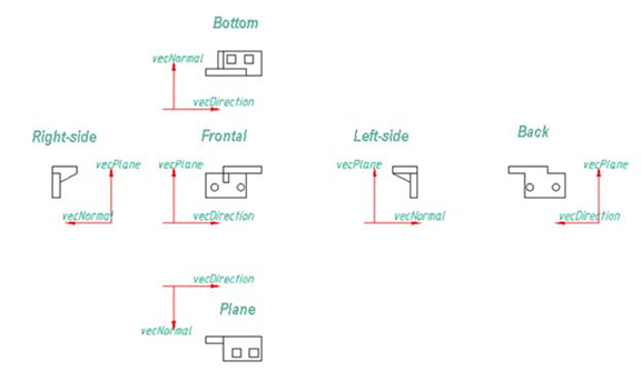 CAD drafting DEVELOPER'S GUIDE DATABASE 24