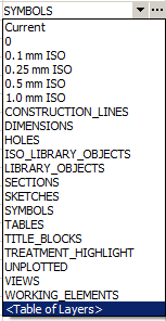 CAD drawing SETTINGS 128