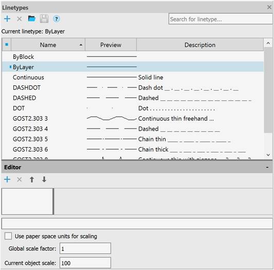 CAD drawing Line Types 5