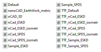 CAD drafting Creating a New Document Using Template 6
