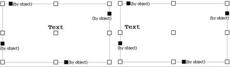 CAD drawing Cell Properties dialog 17