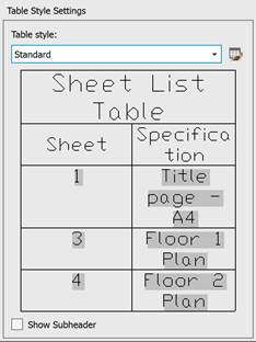 CAD drafting Actions on sheet set and its elements 21