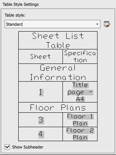 CAD software Actions on sheet set and its elements 22