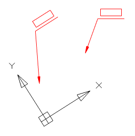 CAD drafting Symbols Tab 6