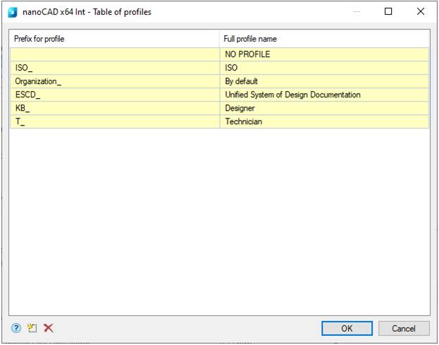 CAD software Main Options Tab 1