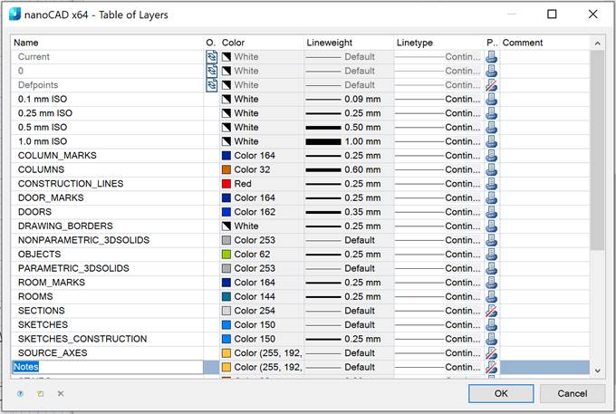 CAD software Settings of Layers Profiles 4