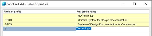 CAD drafting Settings of Layers Profiles 9