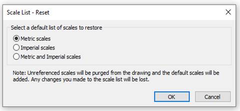 CAD drafting Scale List 15