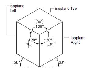 CAD software Isometric Drafting 7