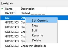 CAD drafting Linetypes Dialog 9