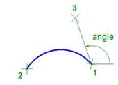 CAD software Arc by Start, End and Angle 7
