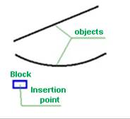 CAD software Measure 7