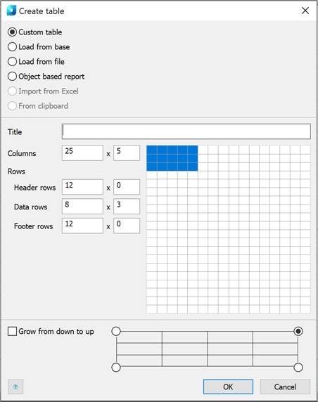 CAD drafting Tables 9