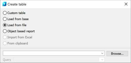 CAD drafting Tables 12