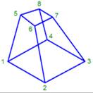 CAD drafting Pyramid 6