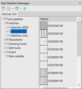 CAD drafting Tool Palettes 21