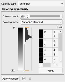 CAD drawing Point Cloud Display Style 20