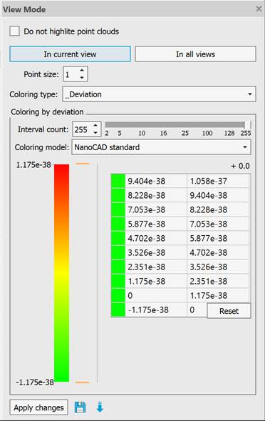 CAD drawing Point Cloud Display Style 32