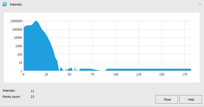 CAD drafting Point Cloud Info 24