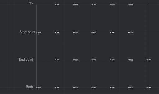 CAD drafting Creating Geopoints by Interpolation 9