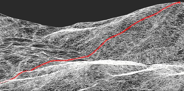 CAD software Creating a Profile Line 7